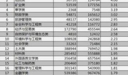 最新职业爆料排行榜,热门行业新动态一览无余